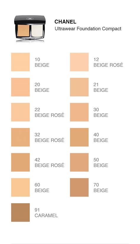 how to get chanel makeup samples|Chanel foundation shade chart.